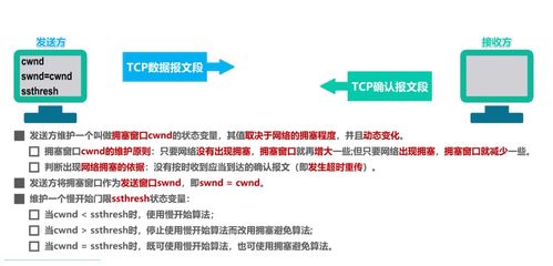 UDP与TCP的对比及TCP流量控制与拥塞控制详解