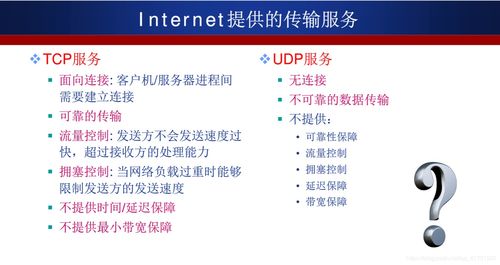 计算机网络应用层服务概述 架构、开发与服务优化